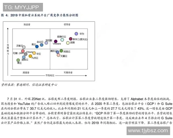 武汉街舞队力量表现的数据分析与研究探讨