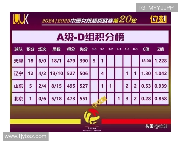 重庆排球队在全国排球战术排行榜中荣获第十名的辉煌成就 重庆排球队在全国排球战术排行榜中荣获第十名的辉煌成就